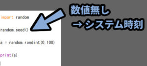 【Python】randomモジュールの使い方【データ型,分布,SEED値】 | しぐにゃもブログ