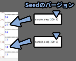 【Python】randomモジュールの使い方【データ型,分布,SEED値】 | しぐにゃもブログ