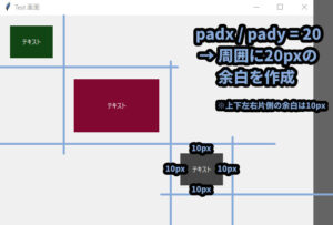 【Python】tkinterの.grid()を使った配置方法【ウィジット,配置】 | しぐにゃもブログ